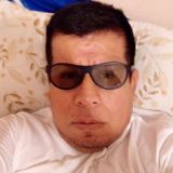 Ciro from General Escobedo | Man | 33 years old | Gemini