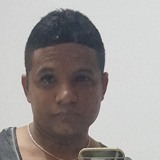 Cris from Aracati | Man | 45 years old | Leo