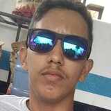 Elbaneduarterl from Itupiranga | Man | 25 years old | Libra