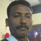 Richard from Mysore | Man | 50 years old | Aries