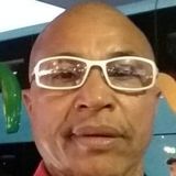 Treter from Pouso Alegre | Man | 39 years old | Sagittarius