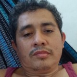 Siderioramg6J from Isla de Aguada | Man | 50 years old | Sagittarius