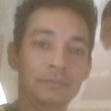 Beto from Centenario do Sul | Man | 26 years old | Taurus