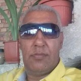 Angelsimsonox from Burgas | Man | 59 years old | Cancer