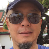 Tigertedd from Fort Myers | Man | 40 years old | Capricorn