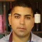 Gaty from La Plata | Man | 33 years old | Taurus