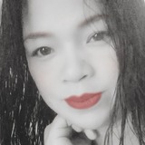 Liezlhacu from Famy | Woman | 36 years old | Cancer