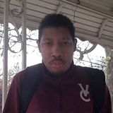 Herm from Bayside | Man | 42 years old | Pisces