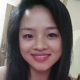 Sasha from Quezon City | Woman | 33 years old | Leo