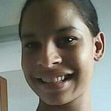 Keth from Toledo | Woman | 26 years old | Aries