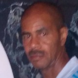 Kentbraggul from Fort Wayne | Man | 49 years old | Capricorn