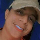 Kauasantosksrk from Ribeirao Pires | Man | 23 years old | Capricorn