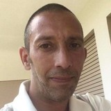 Wgonzaleztf from Avenches | Man | 45 years old | Scorpio