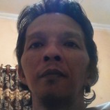 Jgrillmark8F from Balikpapan | Man | 44 years old | Aquarius