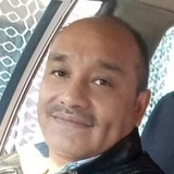 Jmiguel2E from Los Reyes | Man | 54 years old | Leo