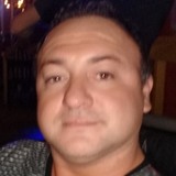 Garramunoadrs1 from Jesus Maria | Man | 48 years old | Capricorn