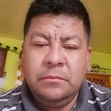 Eduardogjz from Chiautla | Man | 48 years old | Gemini
