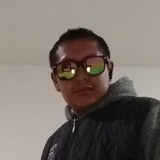 Winnie from Santa Maria Nopaltepec | Man | 35 years old | Aries