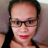 Salazarcristpf from Arayat | Woman | 40 years old | Capricorn