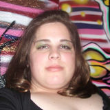 Eil from Cahersiveen | Woman | 35 years old | Pisces