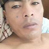 Adolfoayavirad from Iquique | Man | 31 years old | Leo
