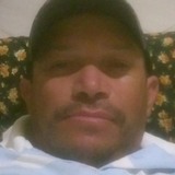 Gilvanvieirabe from Cerro Cora | Man | 50 years old | Sagittarius