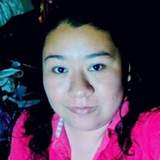Brenn from Apodaca | Woman | 31 years old | Virgo
