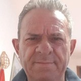 Giulianoscotfu from Vicenza | Man | 60 years old | Capricorn
