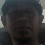 Lacanlalenicp7 from Manila | Man | 52 years old | Capricorn