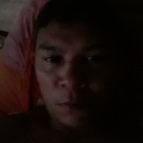Joojoosouza02H from Varjota | Man | 38 years old | Pisces