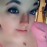 James from San Antonio | Woman | 38 years old | Virgo