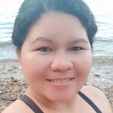 Richel from Wan Chai | Woman | 39 years old | Scorpio