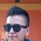 Memo from Tabasco | Man | 29 years old | Leo