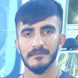 Fırat from Van | Man | 28 years old | Pisces