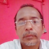 Andre from San Miguel de Tucuman | Man | 54 years old | Leo