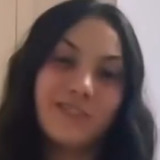 Jxrgeefmegawiv from Guaruja | Woman | 27 years old | Capricorn