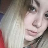 Milu from Guernica | Woman | 28 years old | Taurus