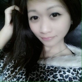 Doll from Taoyuan City | Woman | 37 years old | Libra