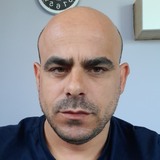 Fatbardhurael from Lezhe | Man | 41 years old | Leo