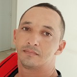 Sharlanio1Ha from Maracanau | Man | 40 years old | Scorpio