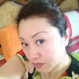 Anna from Amsterdam | Woman | 41 years old | Gemini