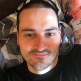 Motivated from Wloclawek | Man | 40 years old | Capricorn
