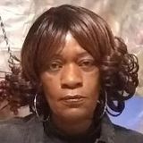 Peanut from Milwaukee | Woman | 45 years old | Pisces