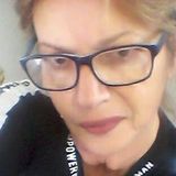 Nil from Colombo | Woman | 53 years old | Gemini