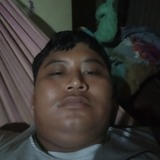 Roger from San Borja | Man | 27 years old | Sagittarius