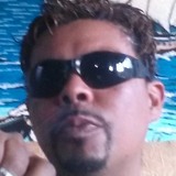 Marcospintur4Y from Tapejara | Man | 42 years old | Scorpio