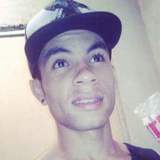 Jhony from Santo Antonio de Posse | Man | 32 years old | Sagittarius