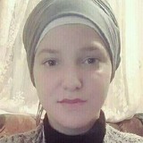 Sevcanceliketd from Canakkale | Woman | 33 years old | Aries
