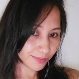 Aijitwentyobf from Central District | Woman | 41 years old | Aquarius