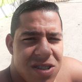 Lucas from Sao Jose dos Campos | Man | 32 years old | Sagittarius
